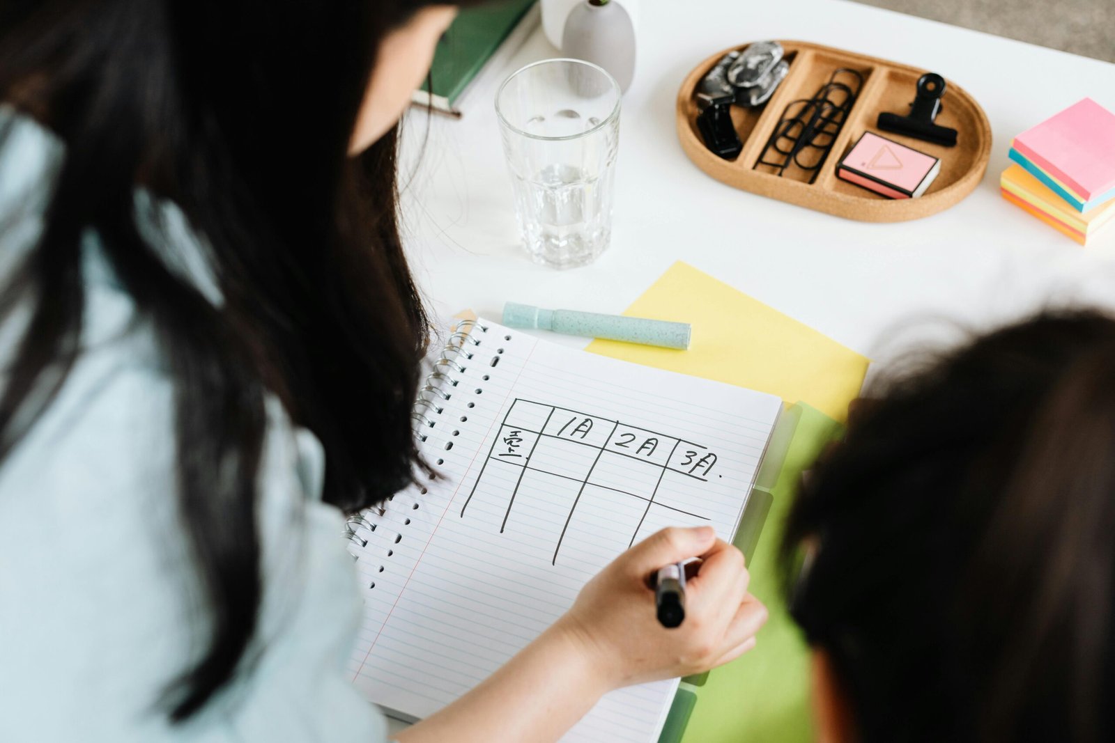 Chinese worksheets encourage active learning method